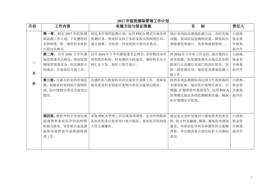 医院感染管理工作计划概述_第1页