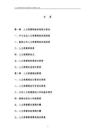 人力资源部规范化管理汇编（全套完整版）