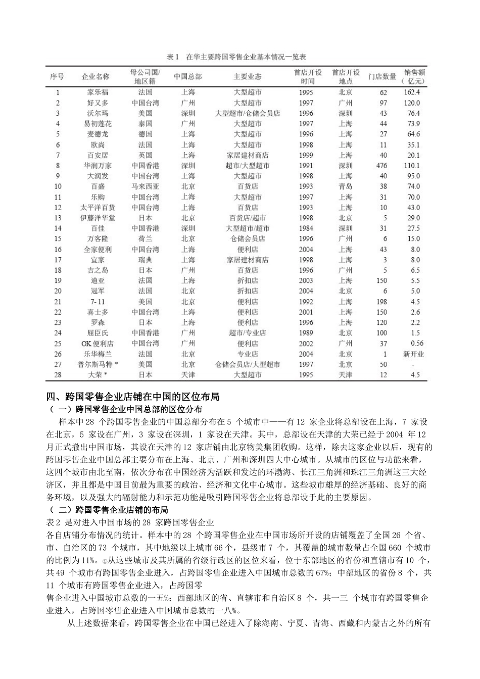 跨国零售企业在我国的店铺布局与市场选择_第2页