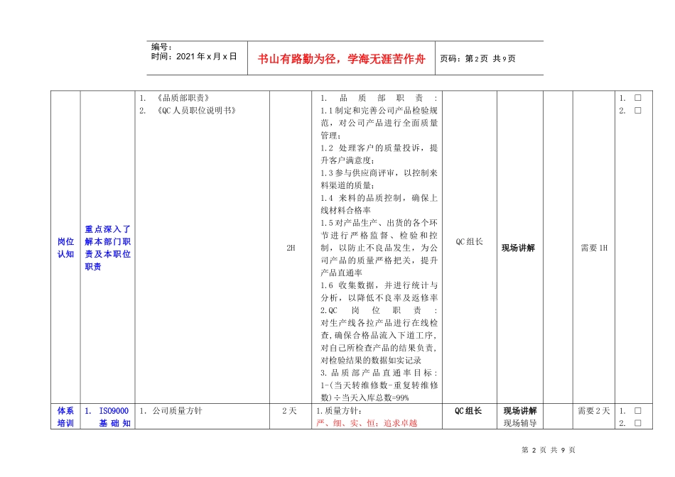 入职培训三方责任书(DIP QC)_第2页