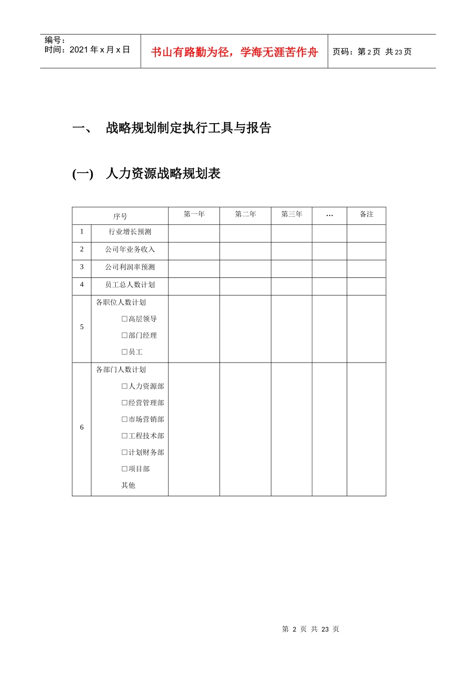 【培训课件】人力资源管理细化执行培训_第2页