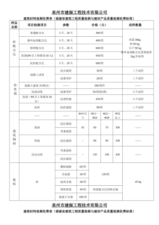 检测收费参考价格表1