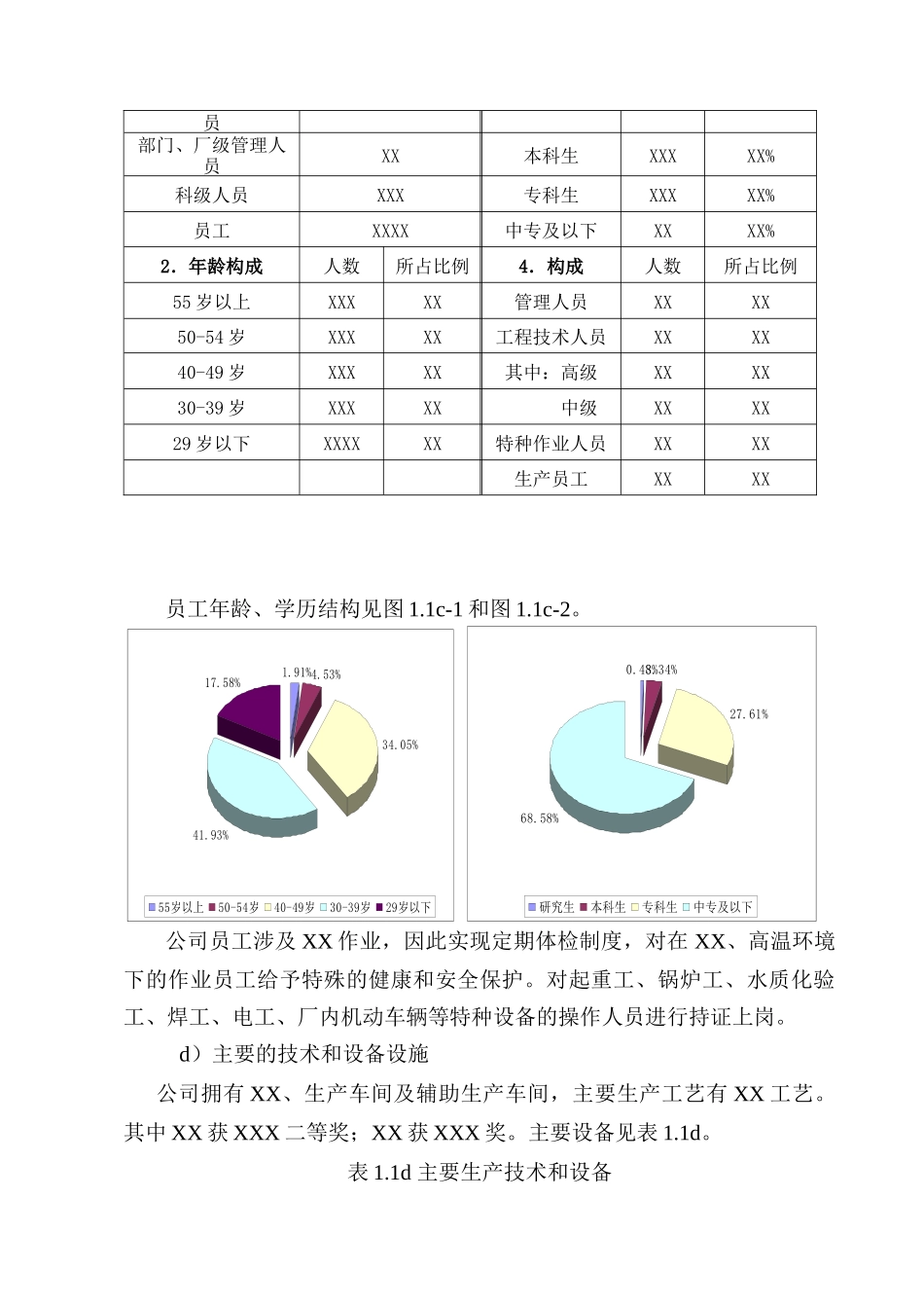XX公司卓越绩效自评报告_第3页