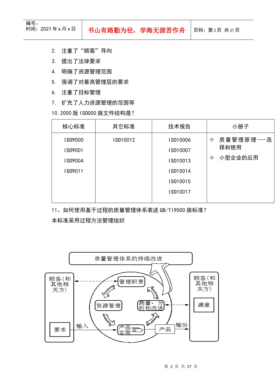 人力资源-2022QA部培训资料_第2页