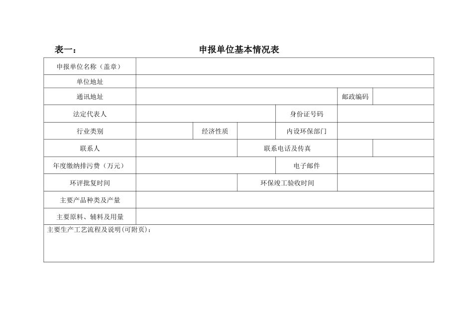 《排污许可证申请表》_第3页