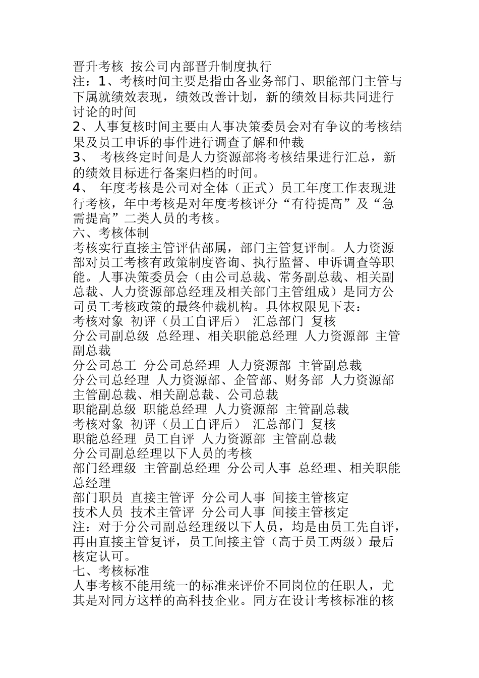 员工绩效考核方案（DOC 12页）_第2页