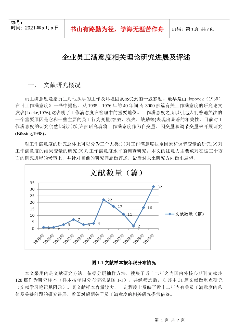 员工满意度相关理论研究进展及评述_第1页