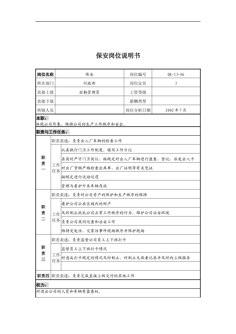 乾坤木业公司行政部保安岗位说明书_第1页