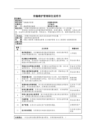 传输维护管理岗位说明书