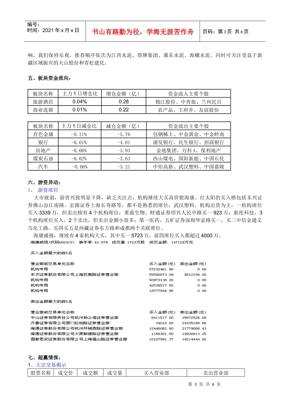 大智慧-《主力内参》（机构版）-100601_第3页