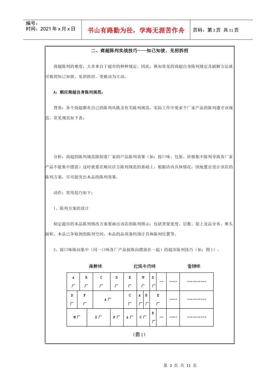 培训商超业代_第3页