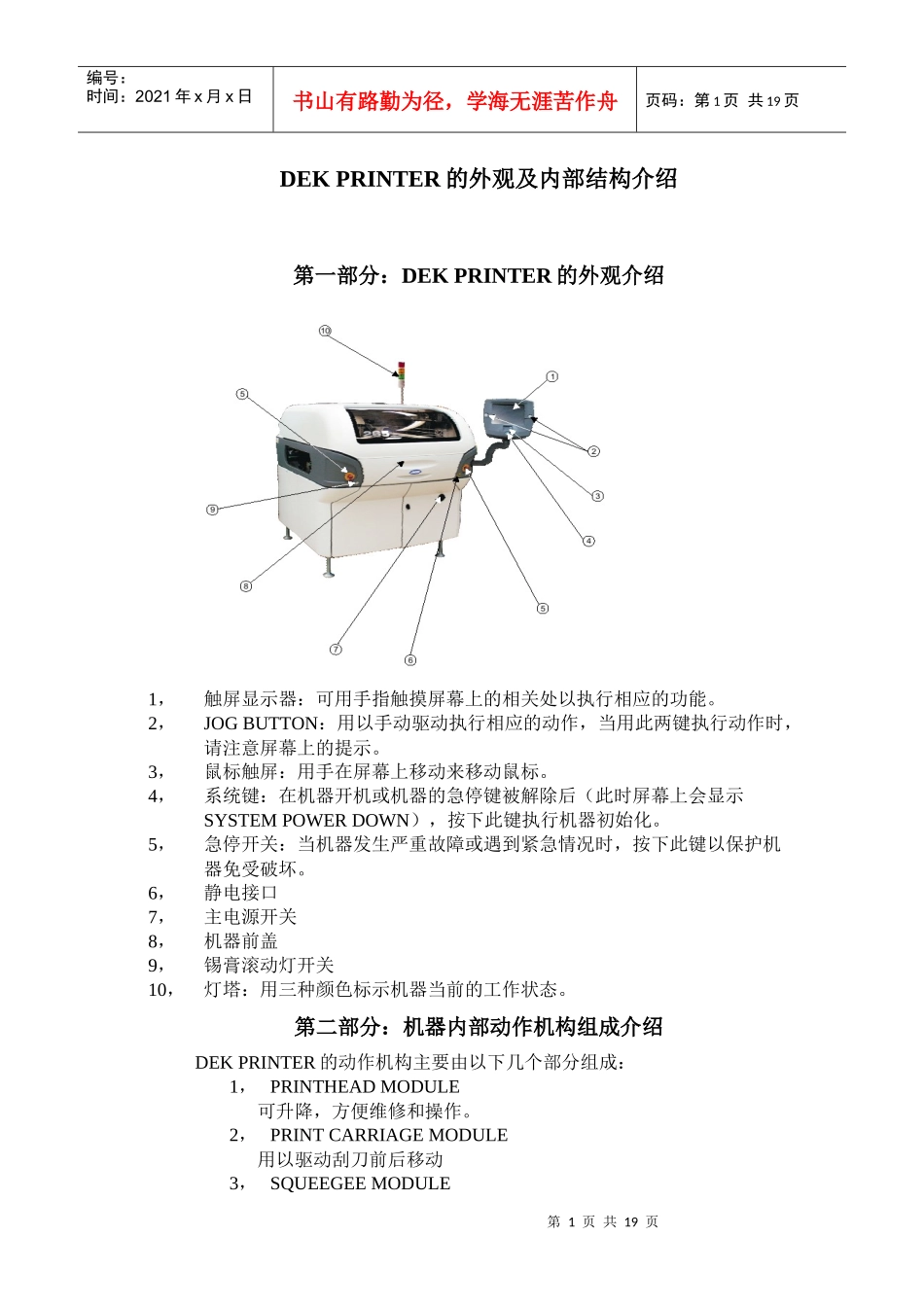 人力资源-2022DEK PRINTER培训教程_第1页