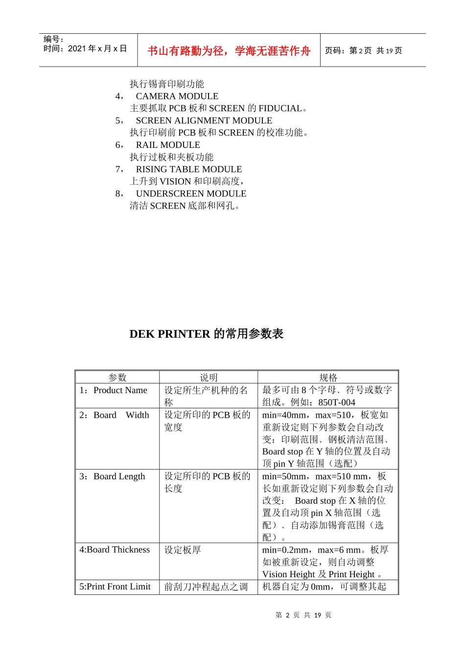 人力资源-2022DEK PRINTER培训教程_第2页
