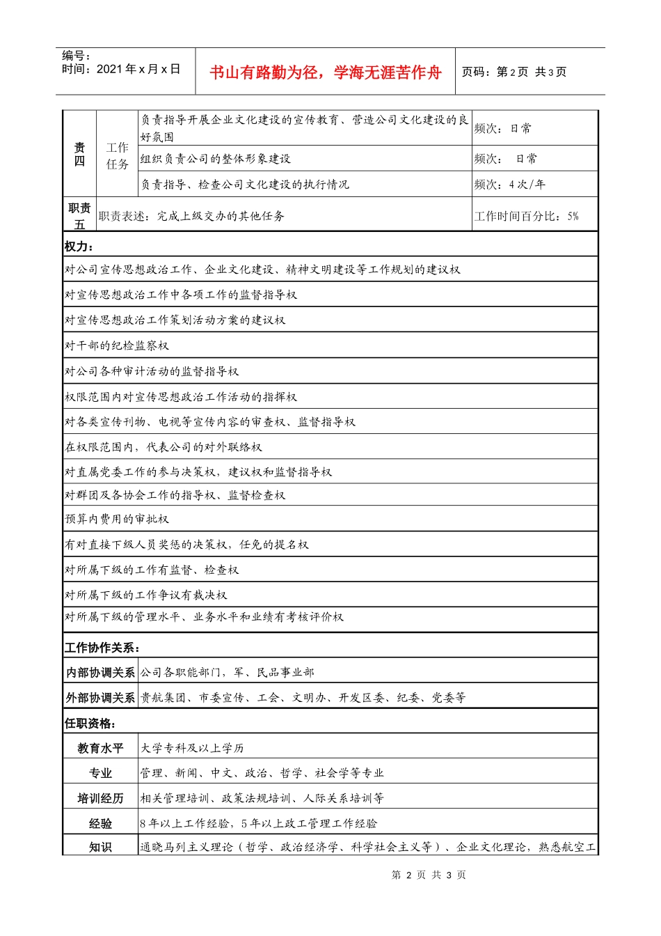 党委副书记职务说明书_第2页