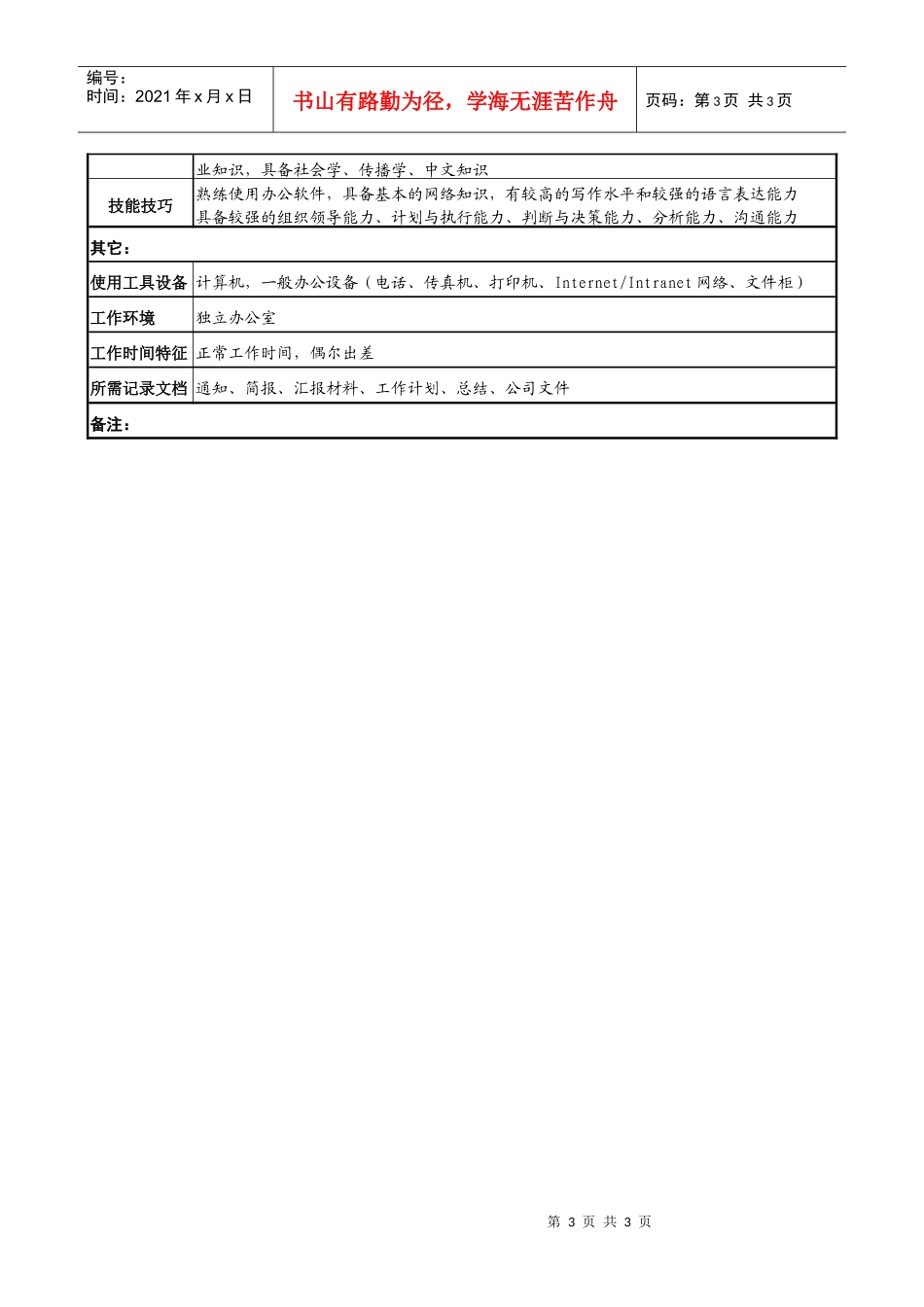 党委副书记职务说明书_第3页