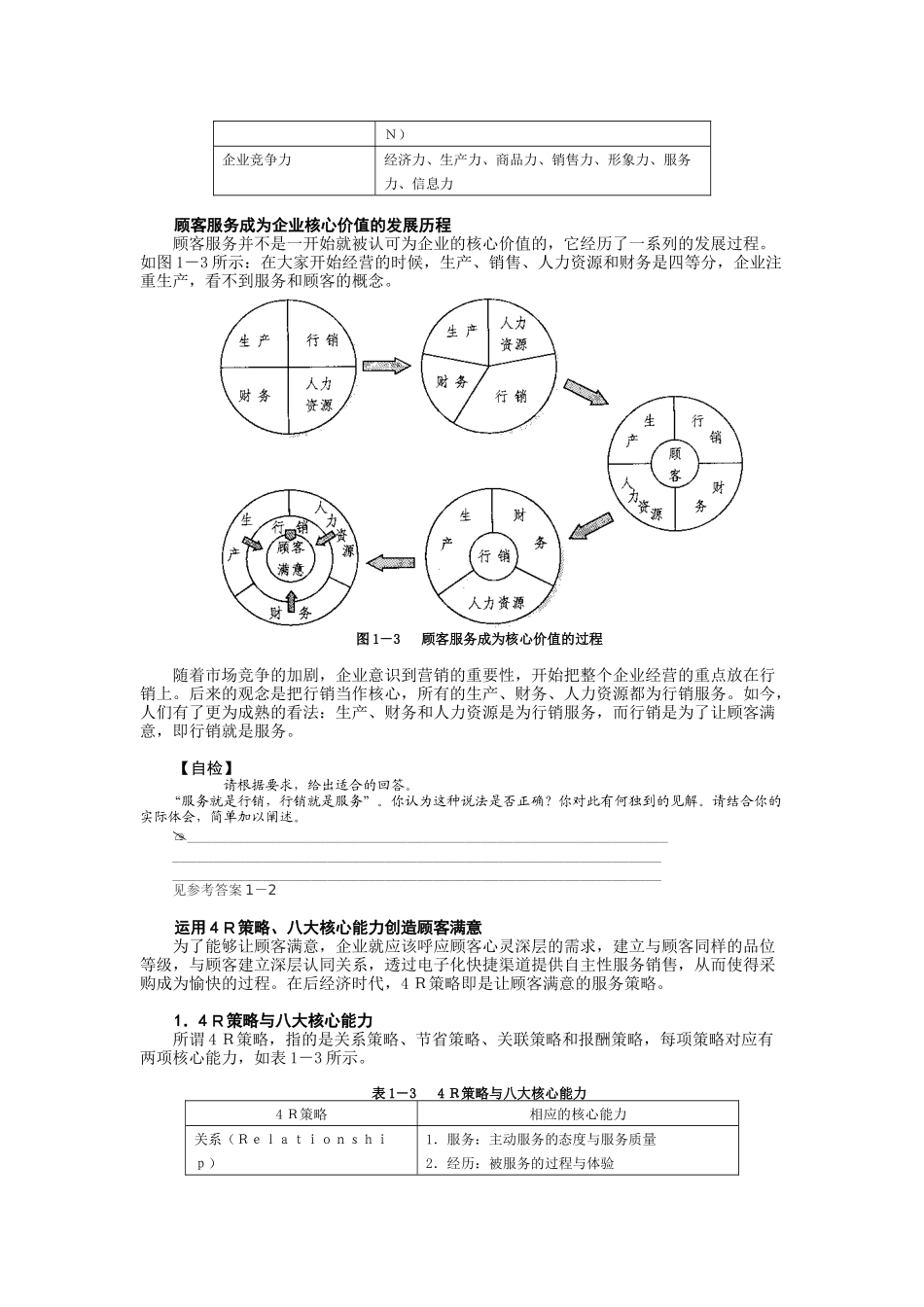 顾客满意与贴心服务王时成_第3页