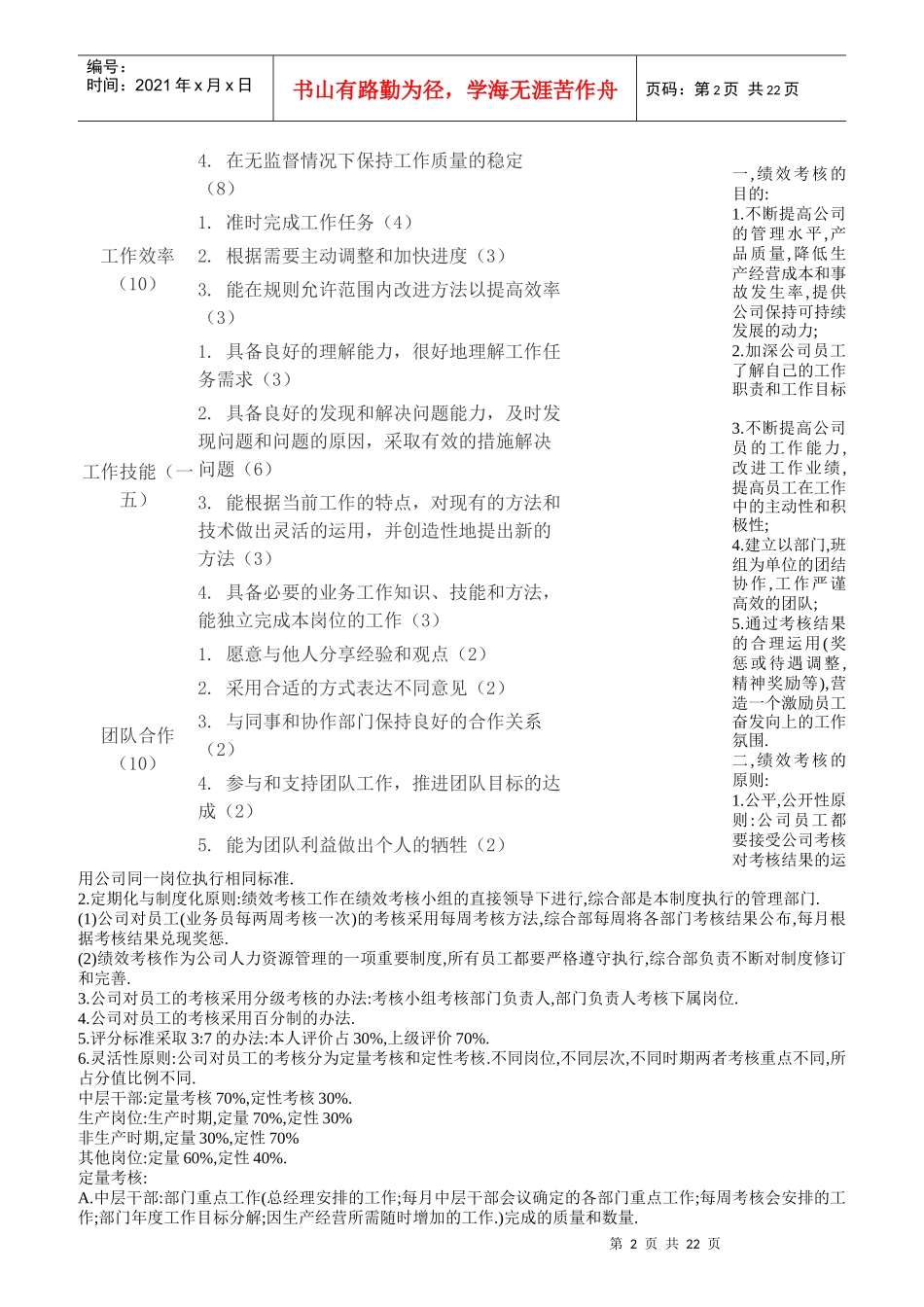 公司员工绩效考核表_第2页