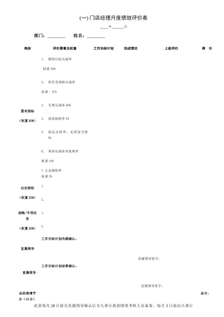 门店人员月度绩效评价表