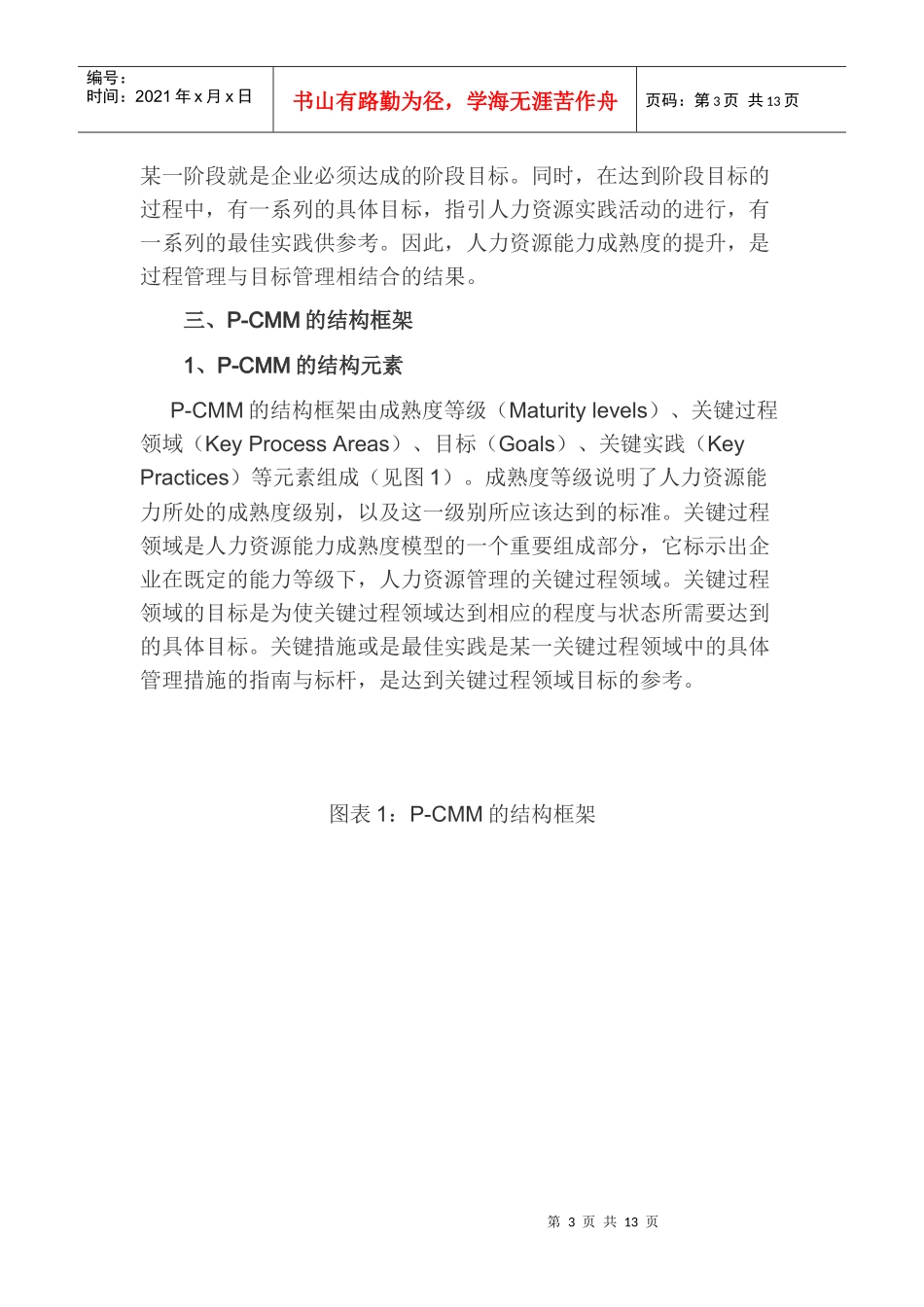 人力资源-2022HRM人力资源管理持续改进之路_第3页