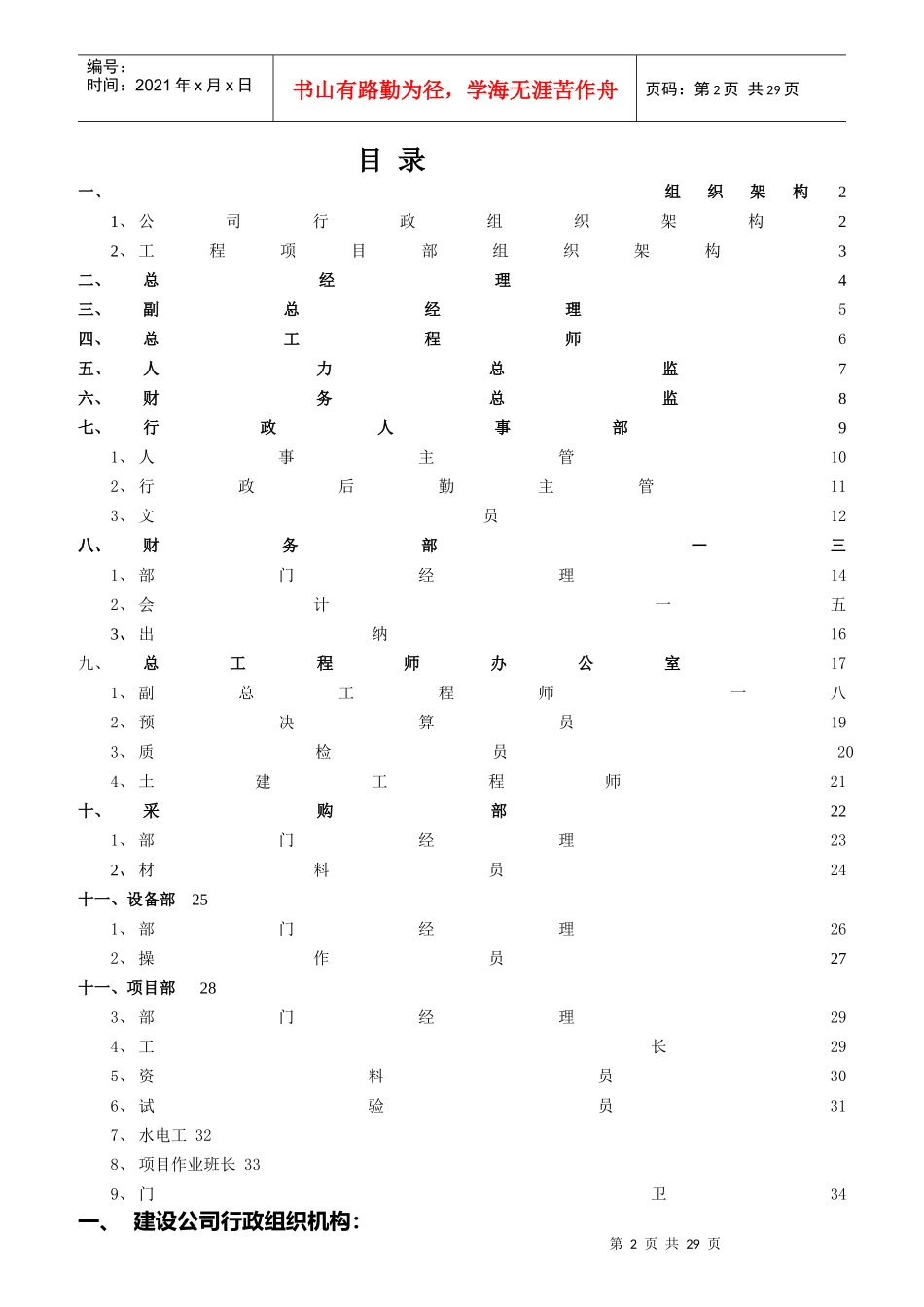 公司组织架构图和岗位说明书_第2页