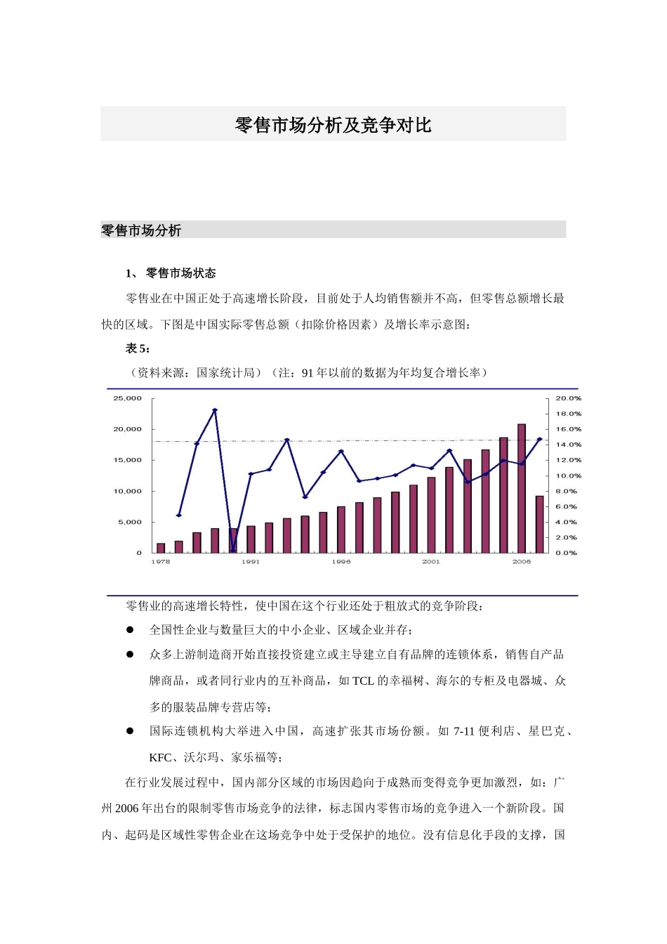 零售软件市场分析及竞争对比_第1页