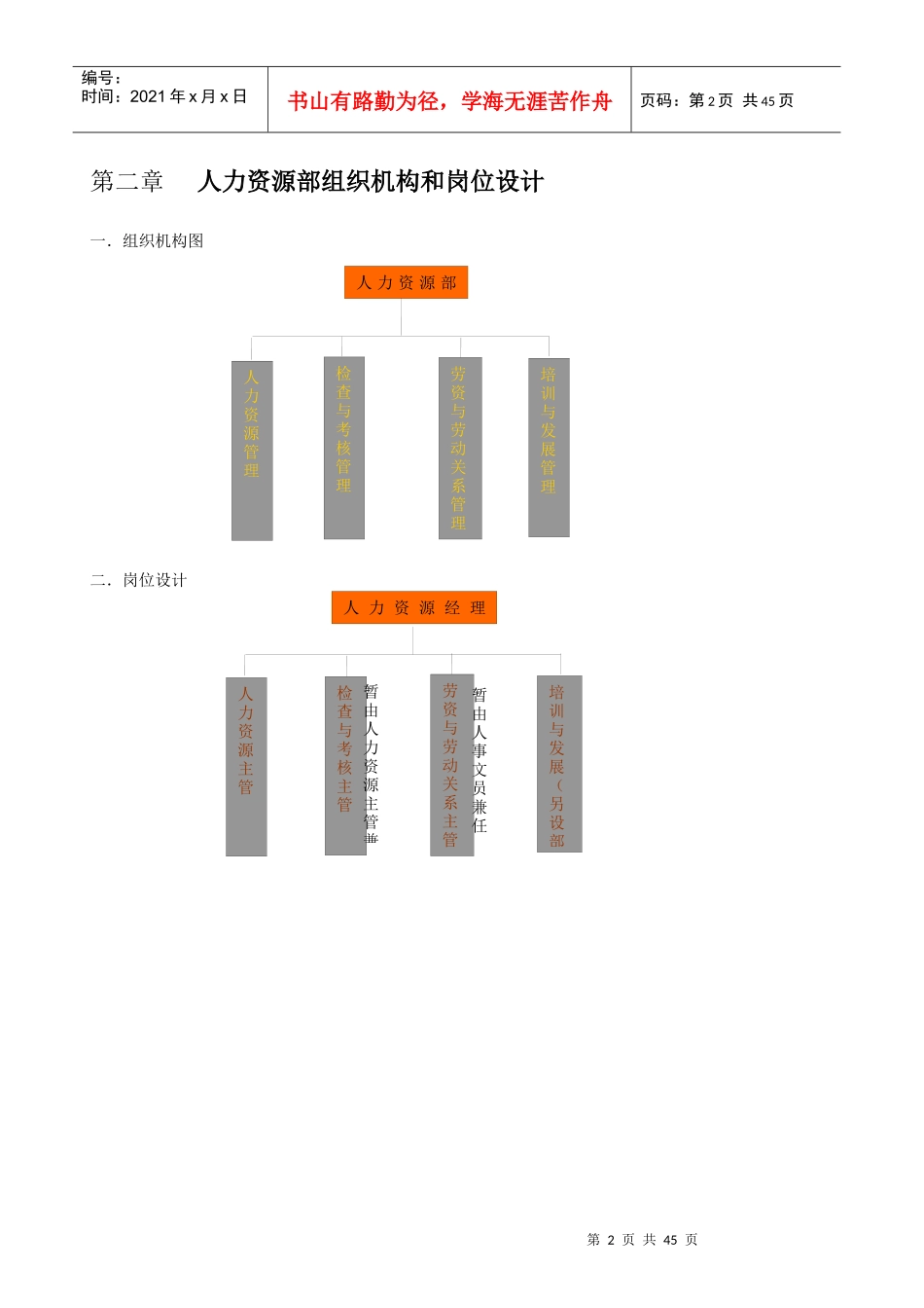 人力资源管理体系概述_第3页