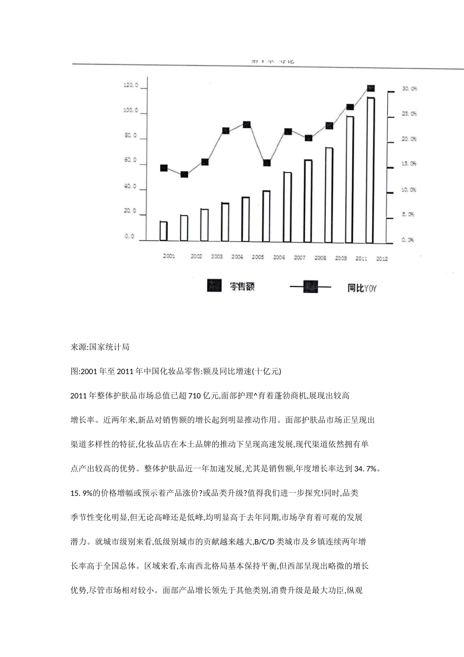 河南自然堂营销渠道策略分析_第3页