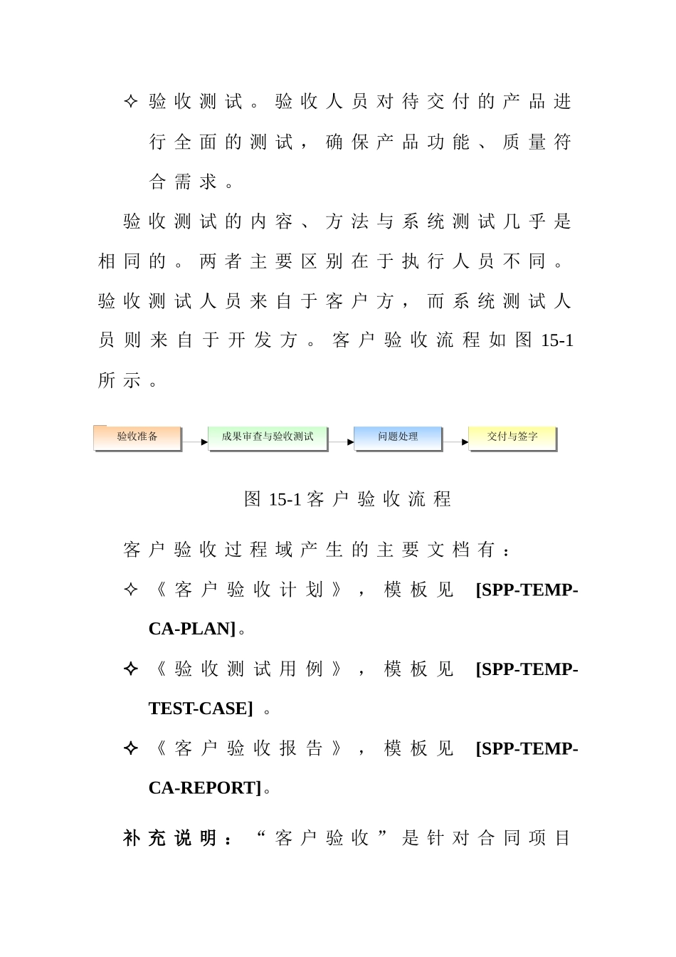 第15章客户验收_第3页