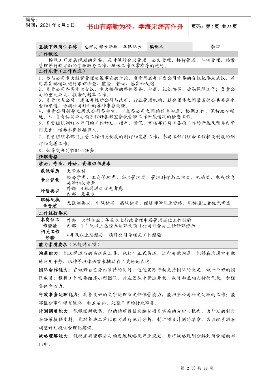 公司需竞聘的中层岗位说明书_第2页