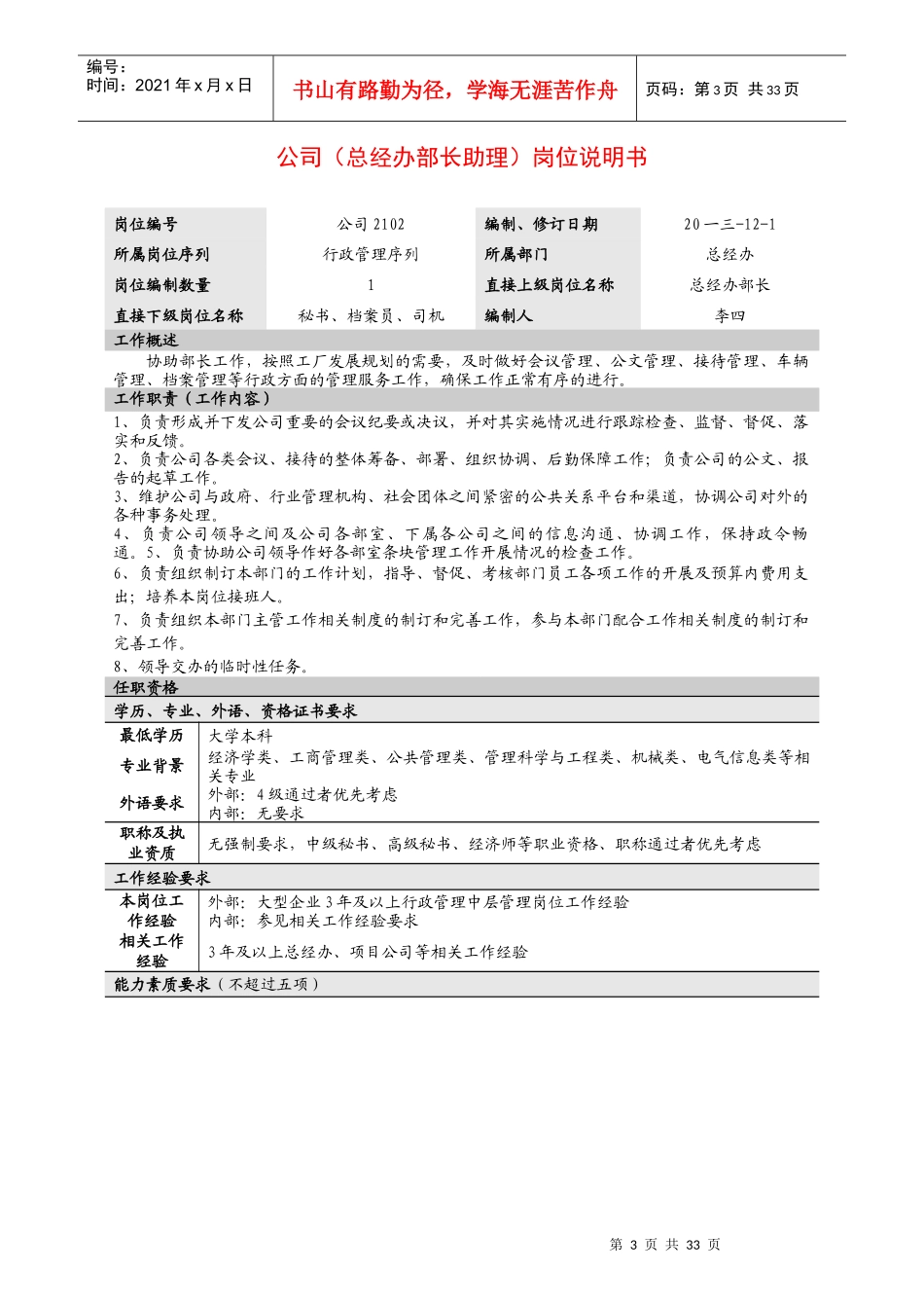 公司需竞聘的中层岗位说明书_第3页
