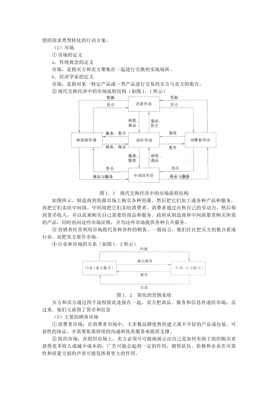 第1章 21世纪的市场营销_第2页