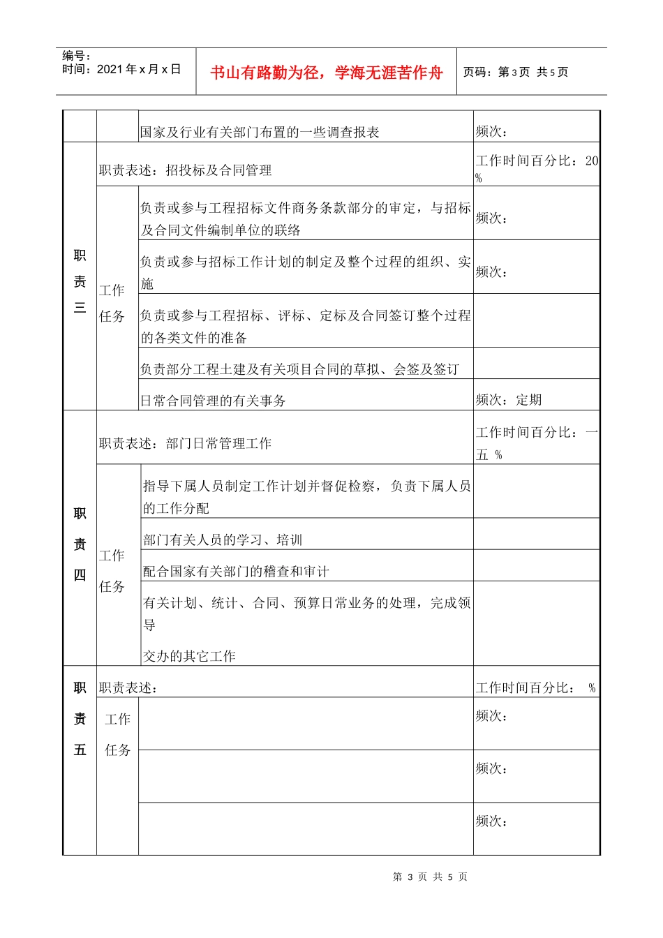 副经理岗位说明书_第3页