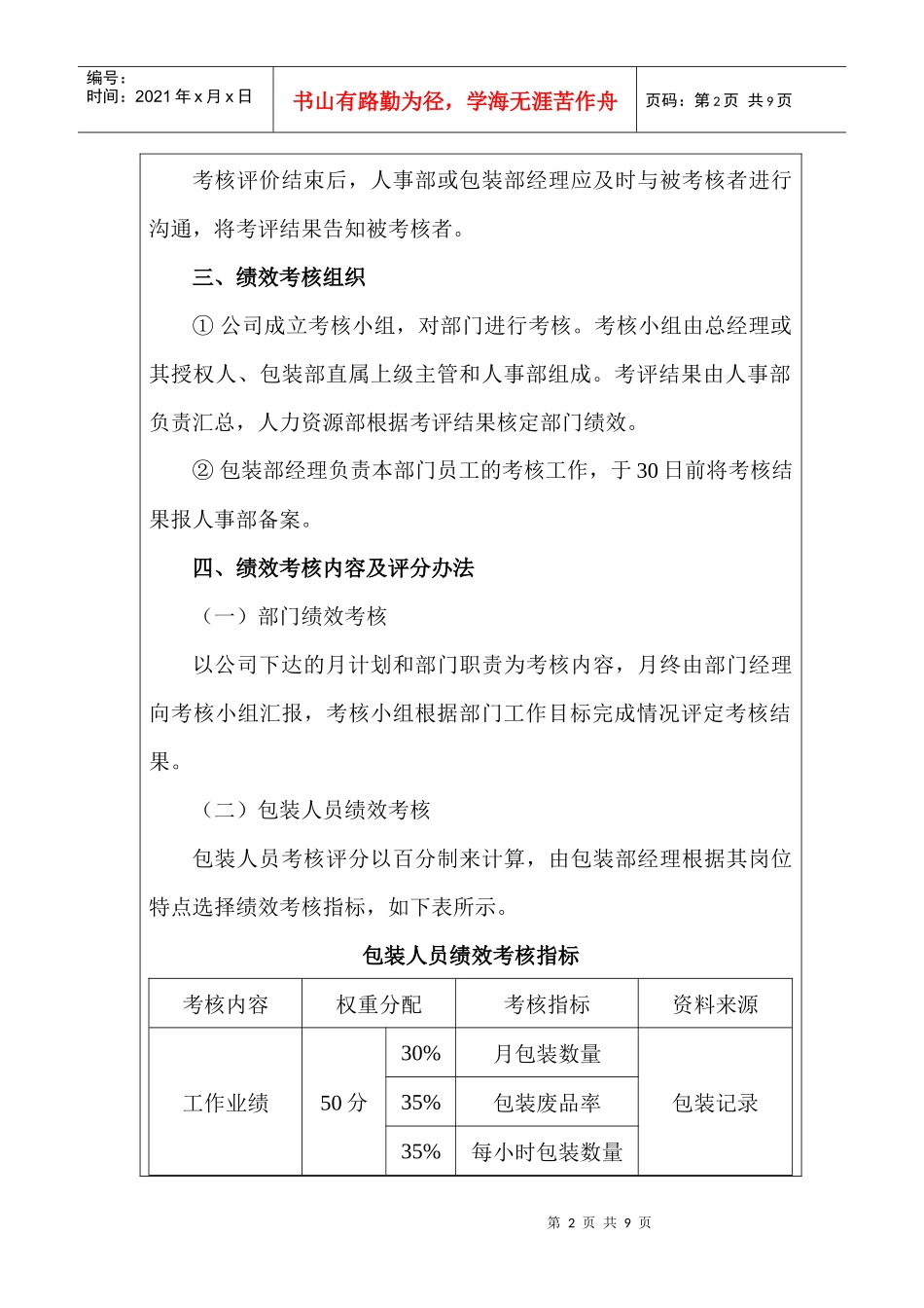 包装人员绩效考核方案_第2页
