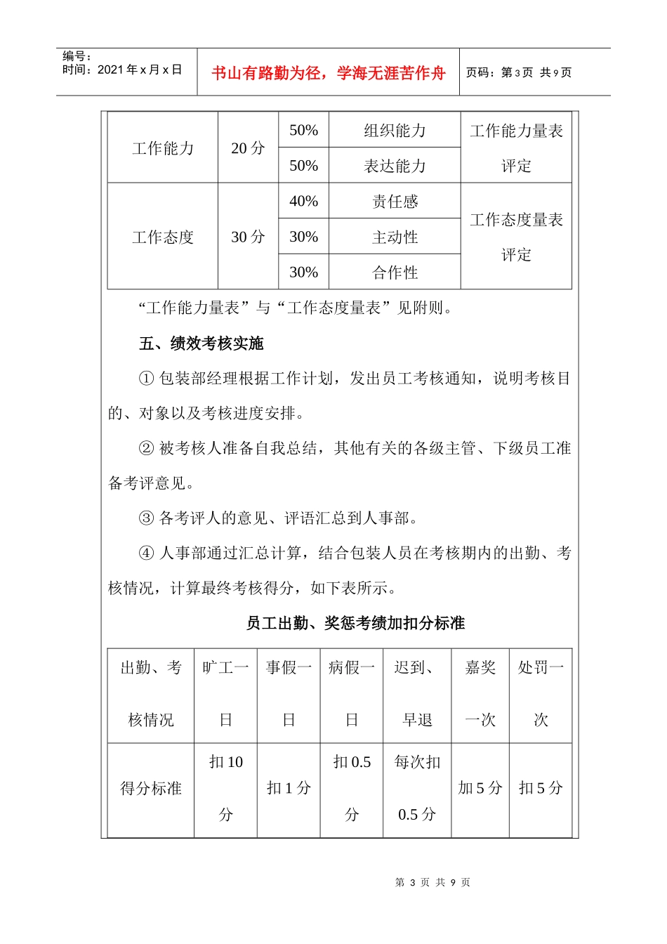 包装人员绩效考核方案_第3页