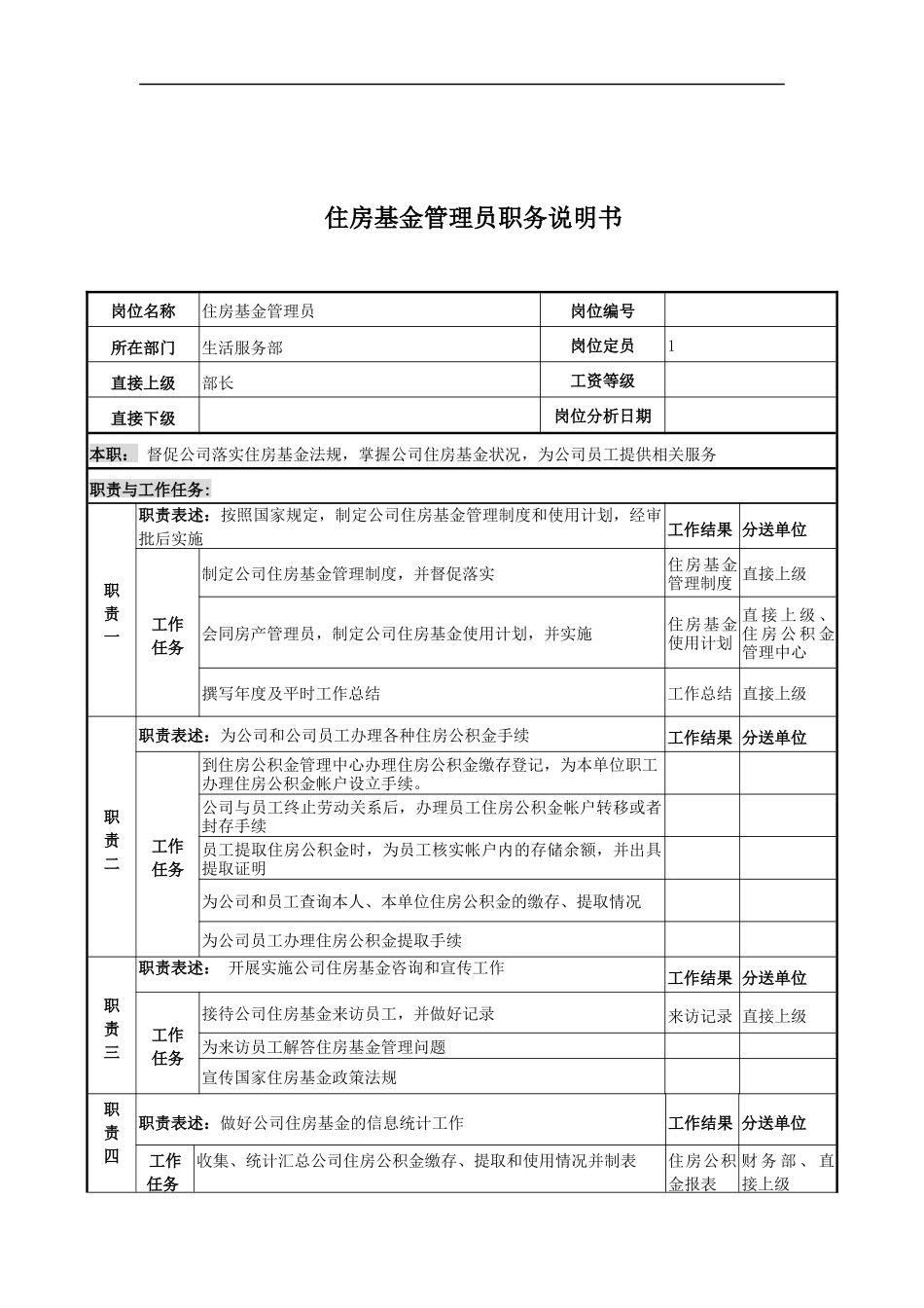 住房基金管理员岗位说明书_第1页