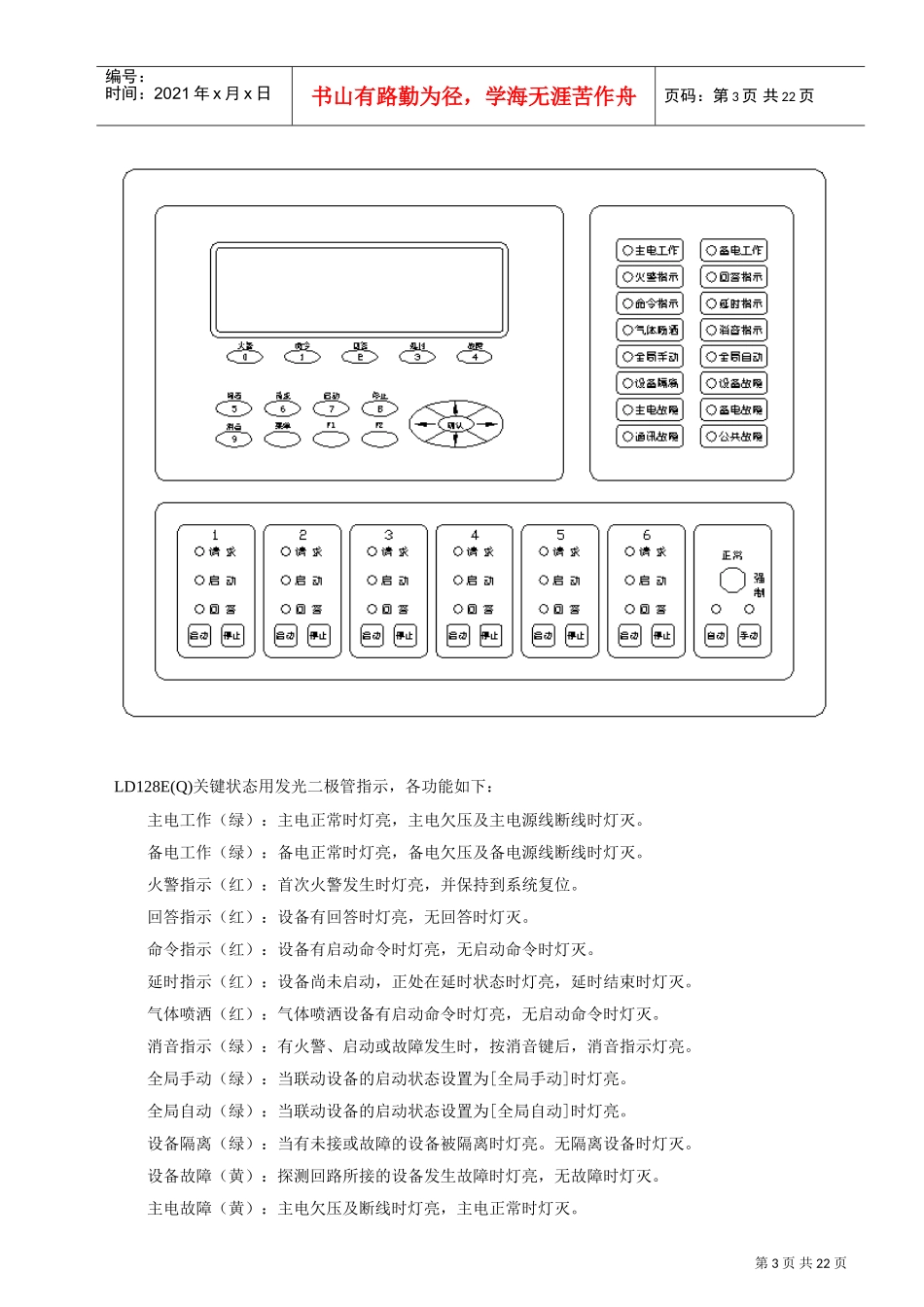 人力资源-2022EQ工程调试手册_第3页