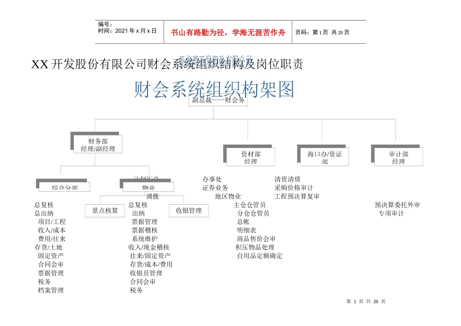XX开发股份有限公司财会系统组织结构及岗位职责_第1页