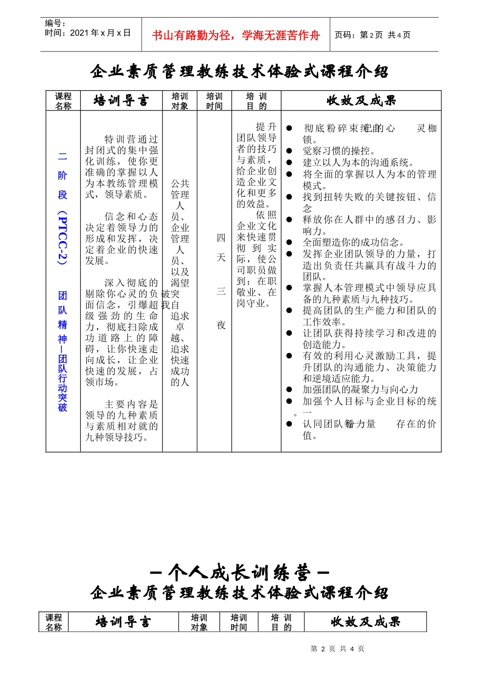 如何快速提升团队凝聚力，如何轻松管理员工_第2页