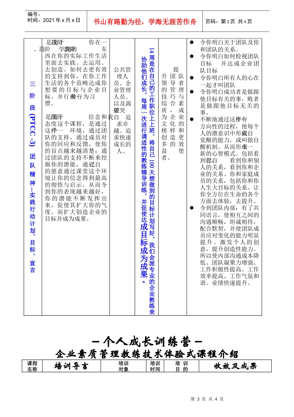 如何快速提升团队凝聚力，如何轻松管理员工_第3页