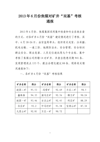 人力资源-20226月考核排名,定