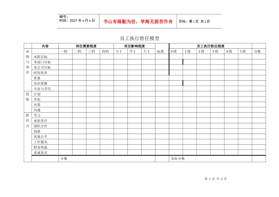 员工执行胜任模型_第1页