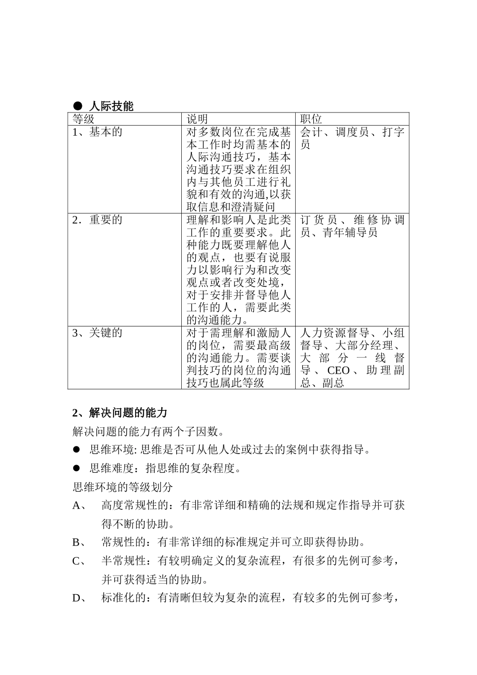 海氏工作评价系统_第3页