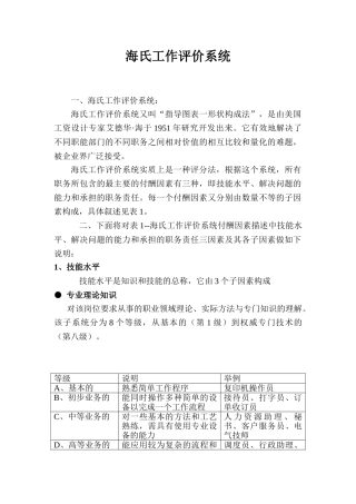 海氏工作评价系统