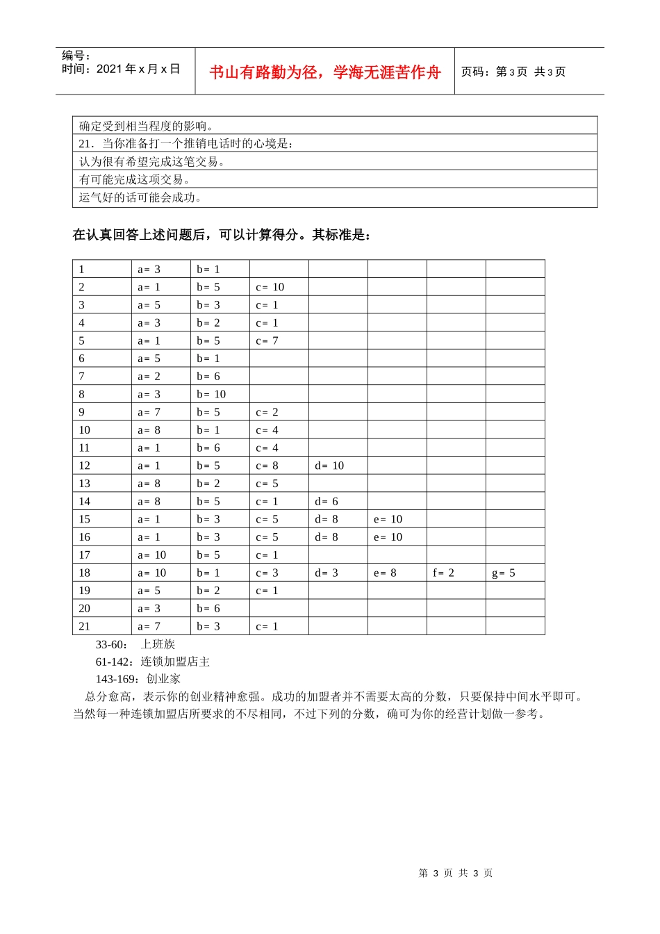 创业者测验题_第3页