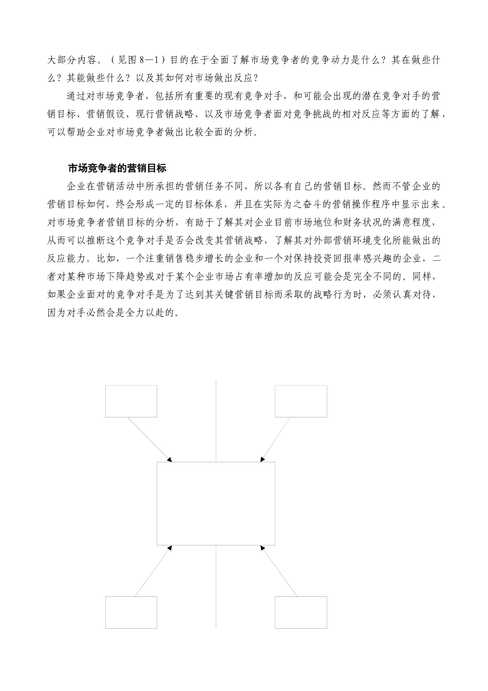 某公司营销管理金牌教程之市场竞争分析课程_第2页