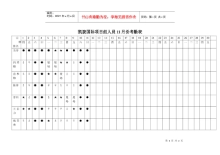 凯旋国际项目组考勤表11月份