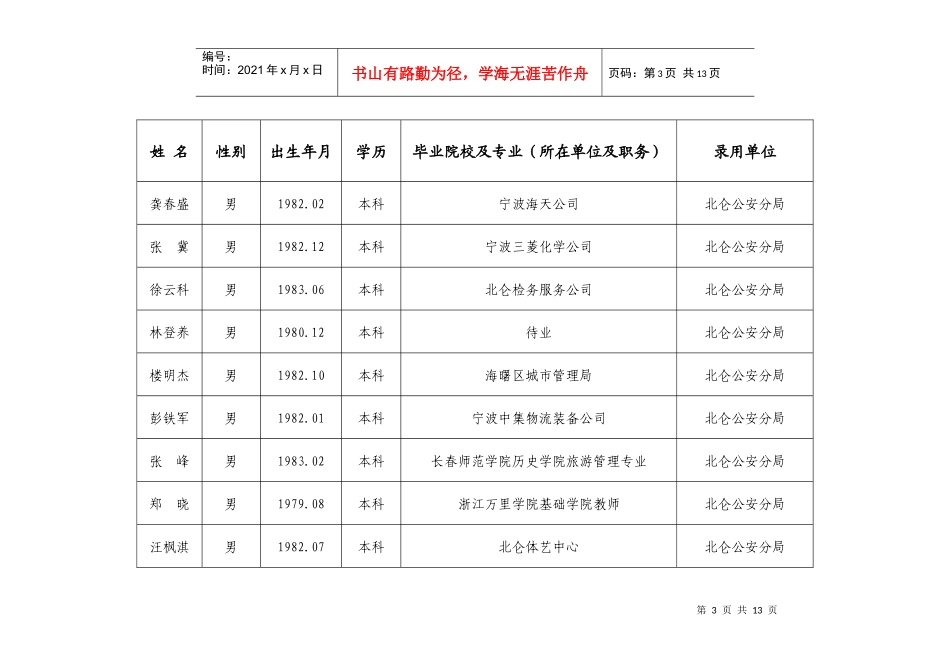 公安机关录用人民警察审核表_第3页