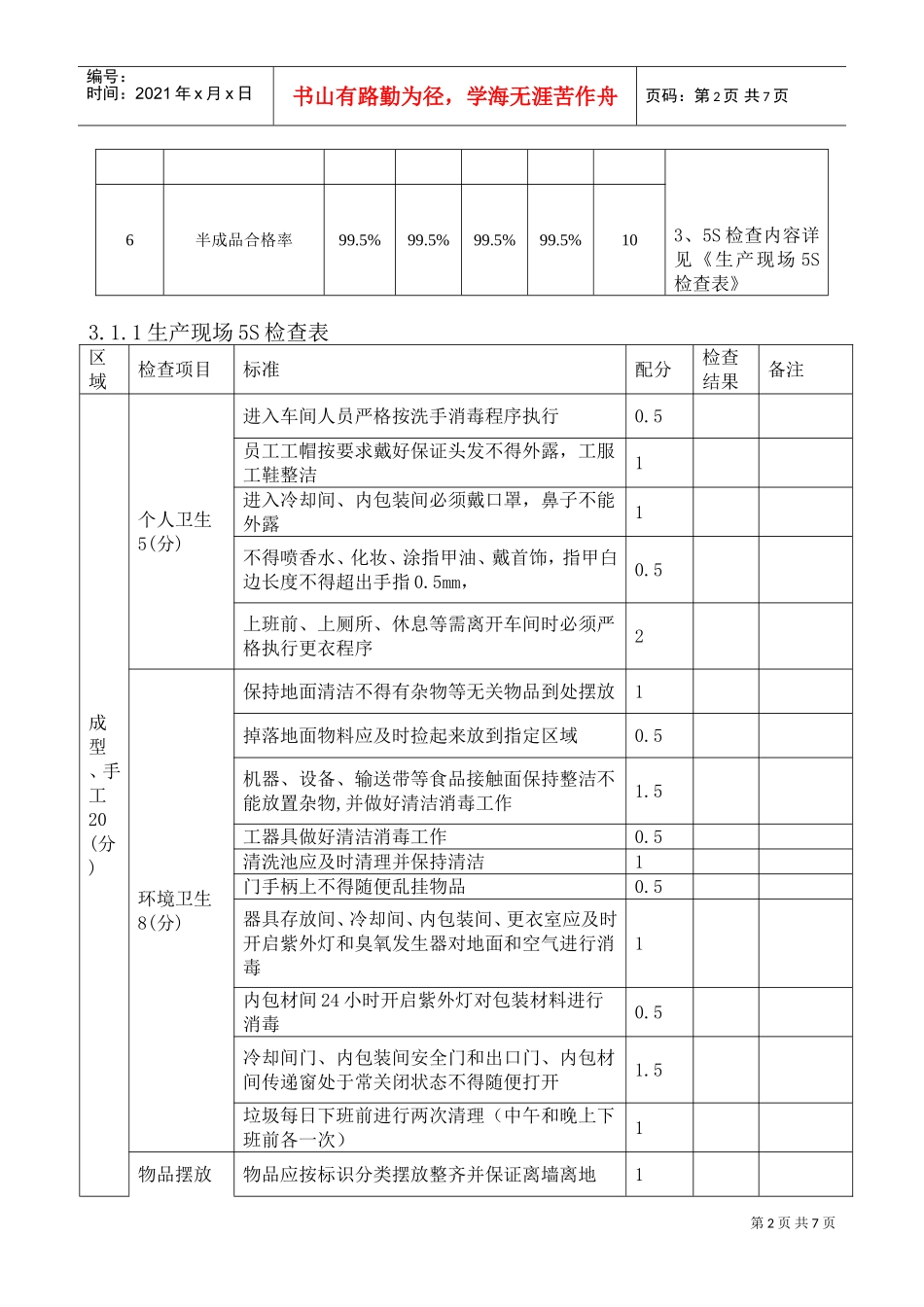 制造部班组激励方案解析_第2页