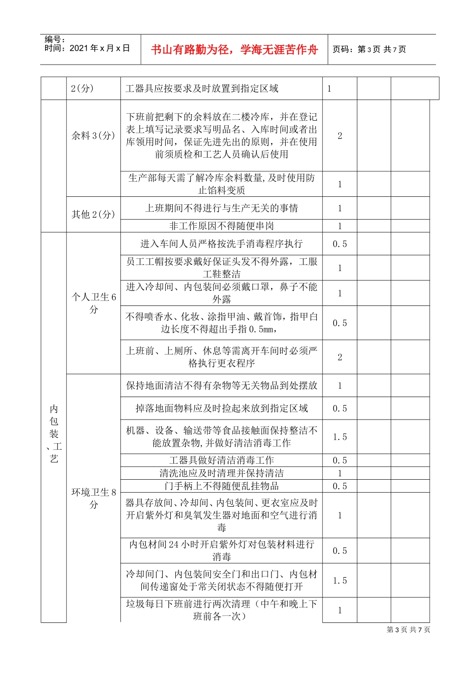 制造部班组激励方案解析_第3页