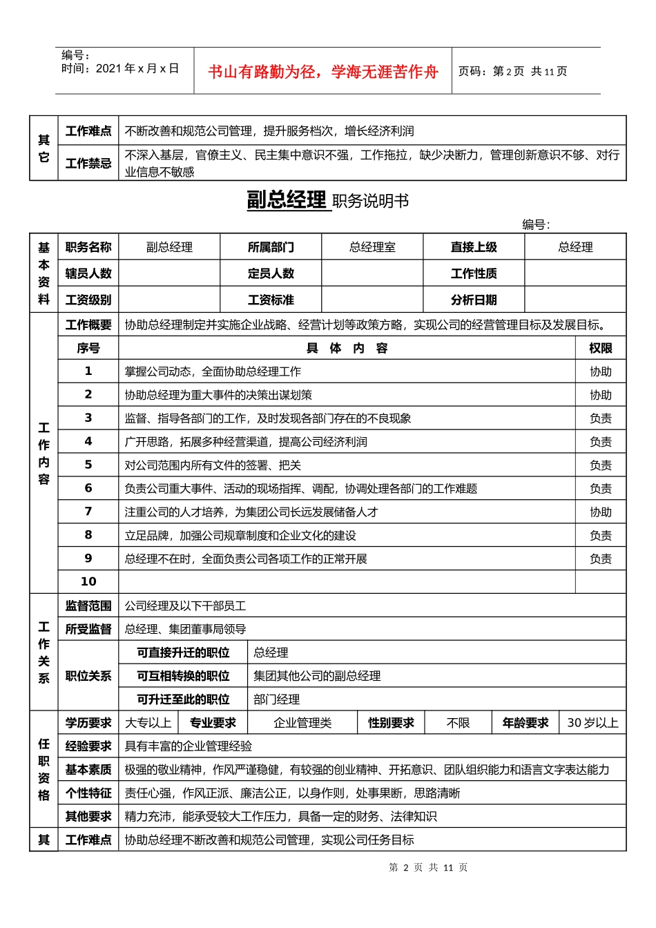 人事行政部岗位说明书（购物中心）_第2页